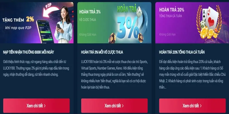 Thưởng nạp tiền Dabet88 App
